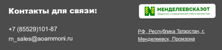 Пример поддельных контактов